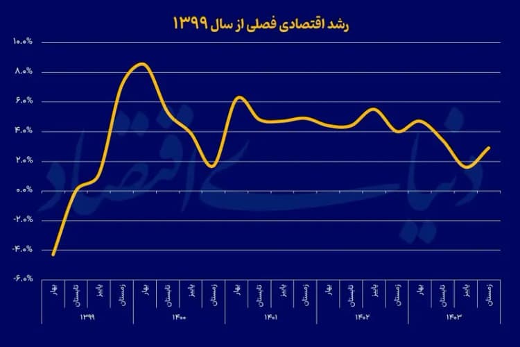  یک خبر خوش برای کامیون‌داران