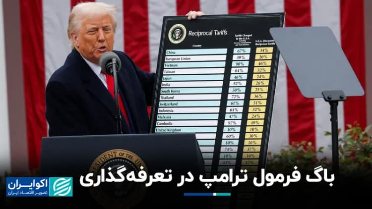 ترند