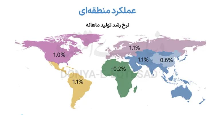 هشدار جهانی بحران آب برای ایران و خاورمیانه