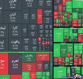ترند