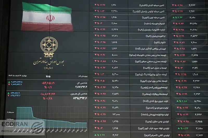 رکود در سایه‌ ابهام؛ بورس در انتظار تعیین‌تکلیف مذاکرات وین