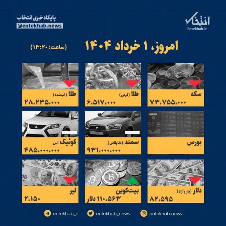 ترند