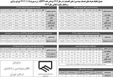 ترند