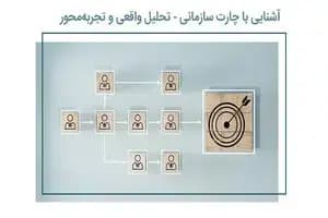 ترند