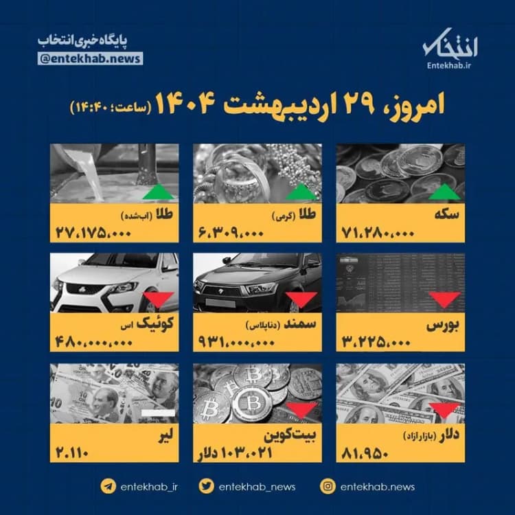 ترند