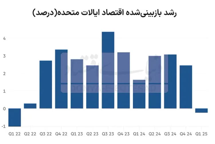 عدم توزیع شکر از یک ماه گذشت+ جدول قیمت کالاهای اساسی