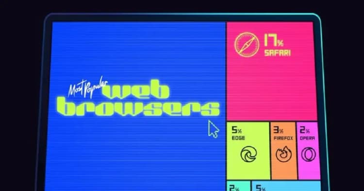 ترند