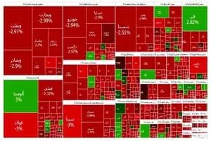 مشترکان چگونه خسارت ناشی از برق را دریافت کنند؟