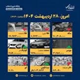 ترند