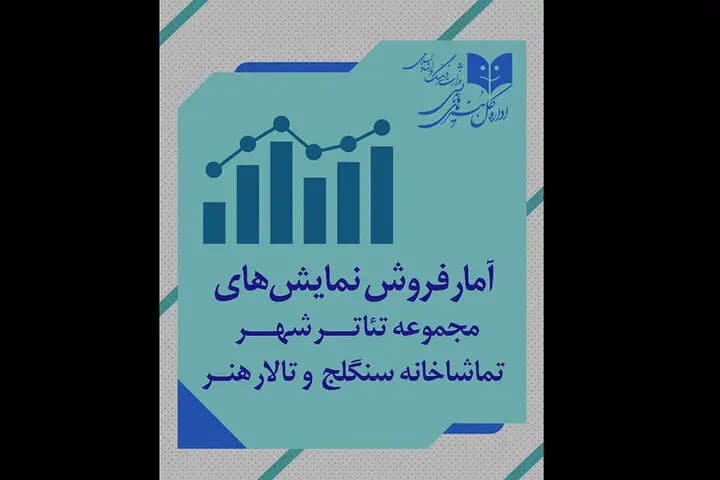 ترند