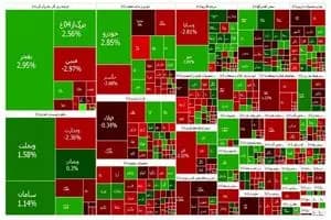 قیمت درهم امارات به تومان، امروز یکشنبه 18 خرداد ماه 1404 