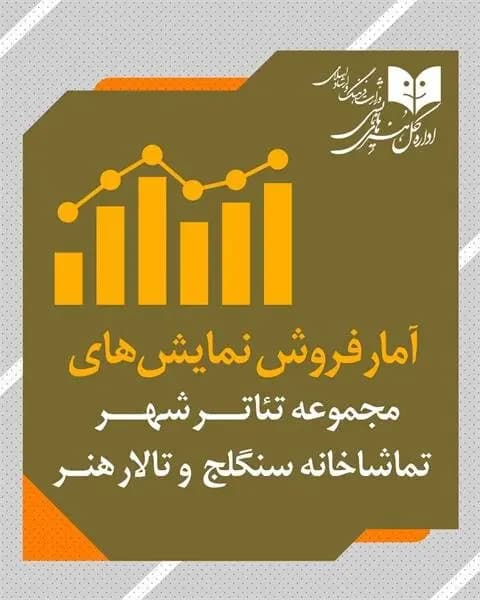 پخش زنده دعای عرفه از شبکه‌های تلویزیونی