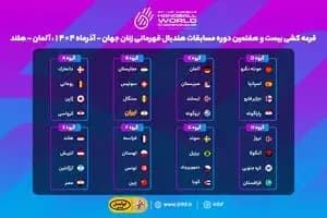 ترند