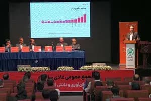 تخصیص ۸ همت تسهیلات برای تعویض موتورهای قدیمی کولرهای آبی