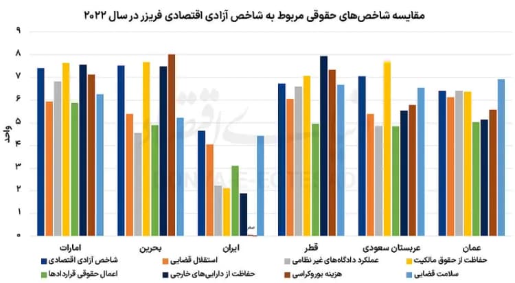 ترند