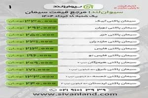 قیمت سیمان امروز یکشنبه 18 خرداد