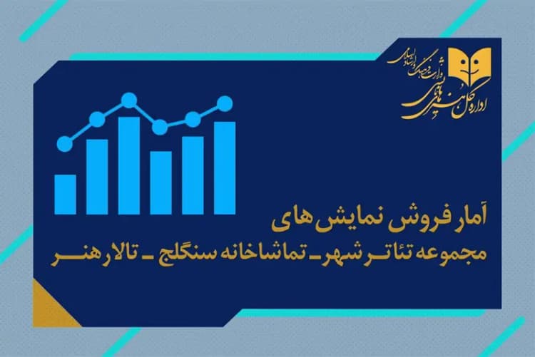 آتش سوزی در یک واحد صنعتی در قزوین