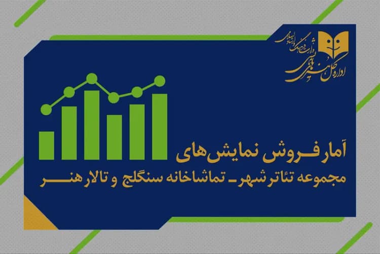 ترند