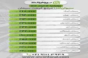 دوربین این مدل گوشی های شیائومی نظیر ندارد+قیمت