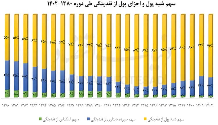 برنامه قطع برق سیستان و بلوچستان و زاهدان امروز دوشنبه ۵ خرداد