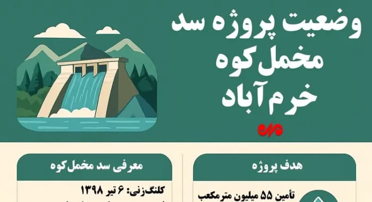 عزم جدی دولت وفاق ملی در تنگستان برای توسعه روستاها