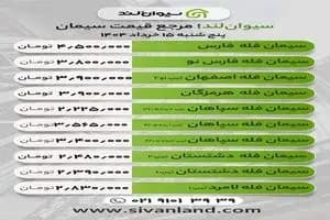 رکو رد سرعت اینترنت در ژاپن شکسته شد