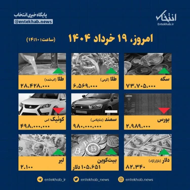 قیمت سکه امروز دوشنبه ۱۹ خرداد ۱۴۰۴ اعلام شد/ سکه امامی ارزان شد؟ 