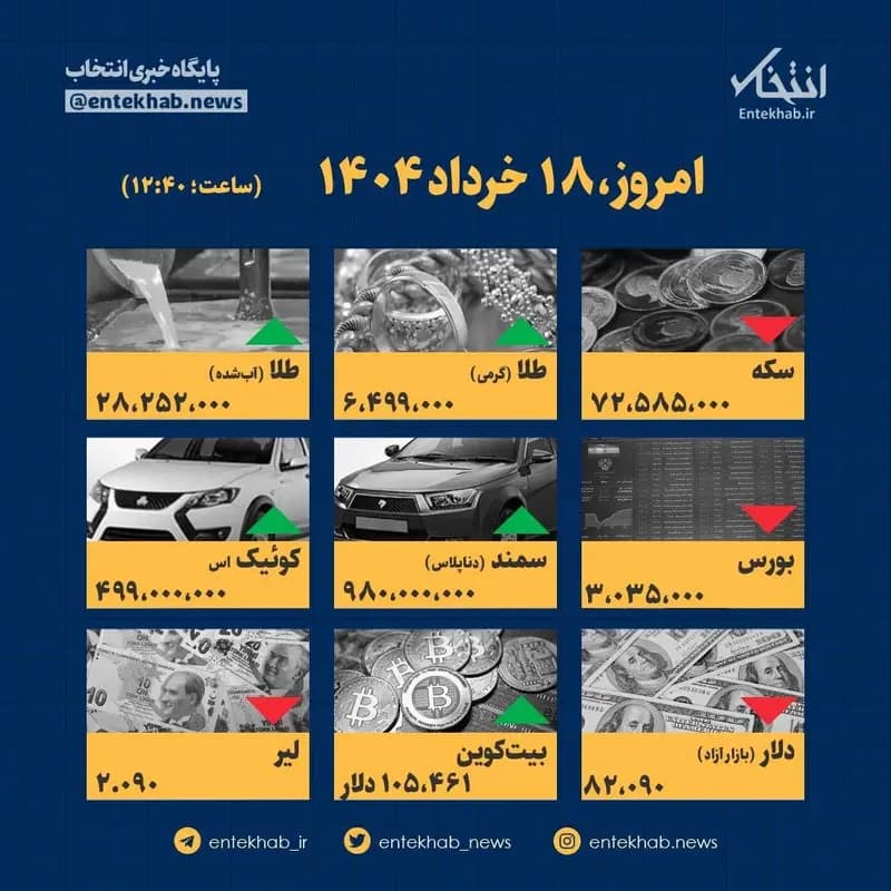 اینفوگرافیک / امروز ۱۸ خرداد قیمت ها چقدر است؟